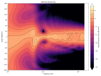 directivity_contour_v.png directivity_contour_v.png