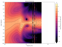 directivity_contour_v.png directivity_contour_v.png