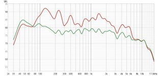 Initial vs equalised frequency response (W5-1611SAF).jpg
