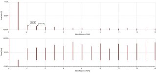 5534_Harmonic_Fourier.jpg