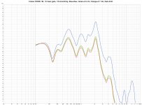 Fostex_FW305_Inductor_Compare_Response.jpg
