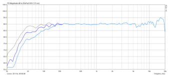 gpm_raumwinkel_kinotop-fit-600x262.png