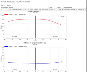 HST 15mk3.PNG
