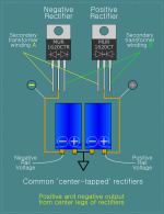 dualrectifiers01.png