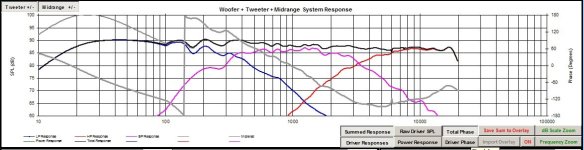 revised active xo sim.jpg