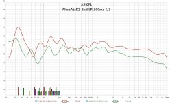 AA 2ND XO WMT 300ms 13.jpg AA 2ND XO WMT 300ms 13.jpg