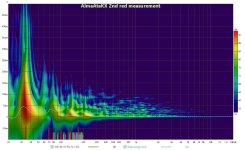 AA 2ND XO WMT red wavelet.jpg AA 2ND XO WMT red wavelet.jpg