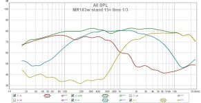 MR183w stand 15¤ all ind 8ms 13.jpg MR183w stand 15¤ all ind 8ms 13.jpg