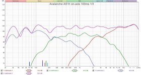 as1h v22 onax all ind 100ms 13.jpg as1h v22 onax all ind 100ms 13.jpg