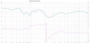 Left 4,2 ms IR window.png