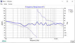 A26_freq_phase.png