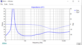 A26_model_imp_phase_curve.png