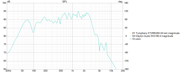 SIG180-4_outside_1M_2V_SPL_Vituixcad2.png
