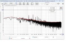 Speaker Noise with poor PSRR ChipAmp.jpg