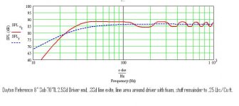 Dayton Reference 8 TL.jpg Dayton Reference 8 TL.jpg