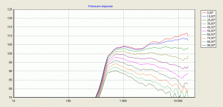 ah425-t134_288b_fr.gif