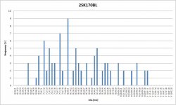 2sk170.jpg