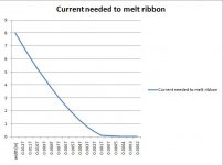 fried ribbon.jpg