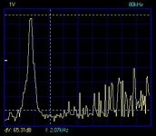fft output 1khz 1.12 vrms output 1dac.jpg