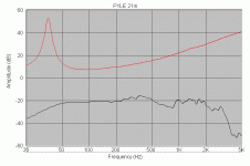 pyle21.gif