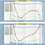 amp load and distortion example (small).jpg