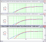 Eton 5-880 TL comparison.gif