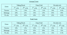 power-to-drivers.gif