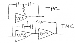 tpc_tmc.png