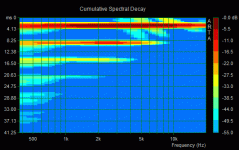 tube_csd.gif