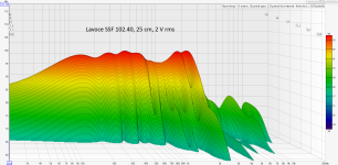 lavoceSSF102-40_burst_dec.png lavoceSSF102-40_burst_dec.png