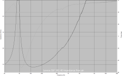 lavoceSSF102-40_imp_zoom.png lavoceSSF102-40_imp_zoom.png