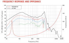 lavoceSSF102-40_resp_datash.png lavoceSSF102-40_resp_datash.png