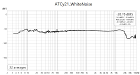 ATCy21_Disk_White_Noise.png