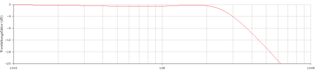 47k_parallel_180pF.png