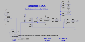 schickeRIAA.png