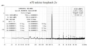 Fig214 E70 XLR output 2Vrms.jpg