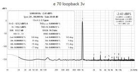 Fig215 E70 XLR output 3Vrms.jpg