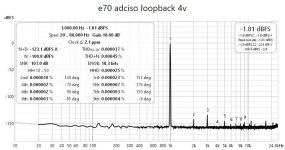 Fig216 E70 XLR output 4Vrms.jpg