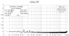 Fig219 E70 ADCiso straight XLR noise level.jpg