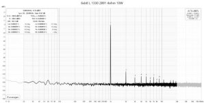 Fig233 THD+N opa2891 4 ohms from 10W.jpg