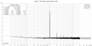 Fig235 THD+N opa1642 8 ohms from 10W.jpg