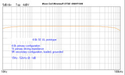 Muse Coil Freq Resp.png