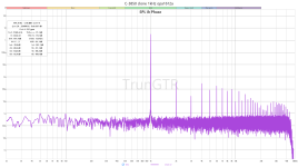 C-3850 clone 1kHz opa1612a.png