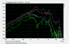 Audax HM170C0 nude 0-20-40-60 deg.png