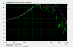 SB17MFC35-4 nude front vs rear-green.png