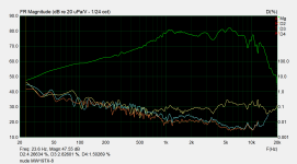 nude MW19TX-8 distortion.png