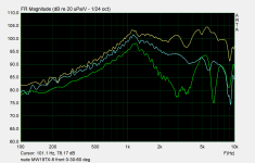 nude MW19TX-8 front 0-30-60 deg.png