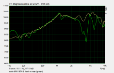 nude MW19TX-8 front vs rear-green.png