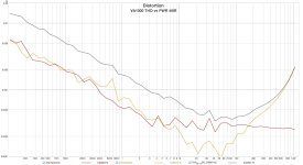 THDvsLvL@8R-cosmos.jpg THDvsLvL@8R-cosmos.jpg