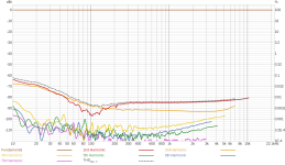 current_dist_2mH_air_core.png current_dist_2mH_air_core.png